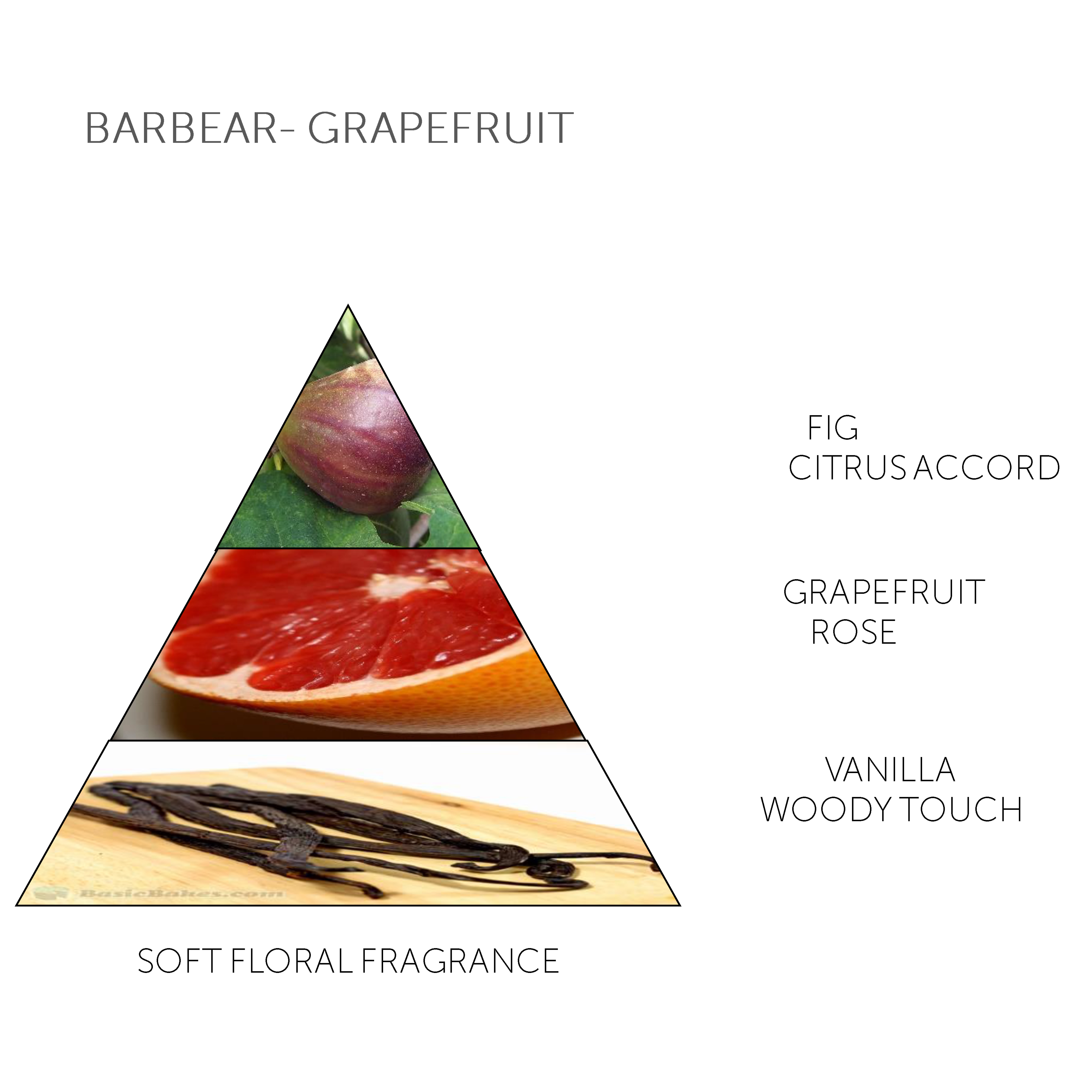 Tester - Mini Soap Bar Barbear - Grapefruit Fig