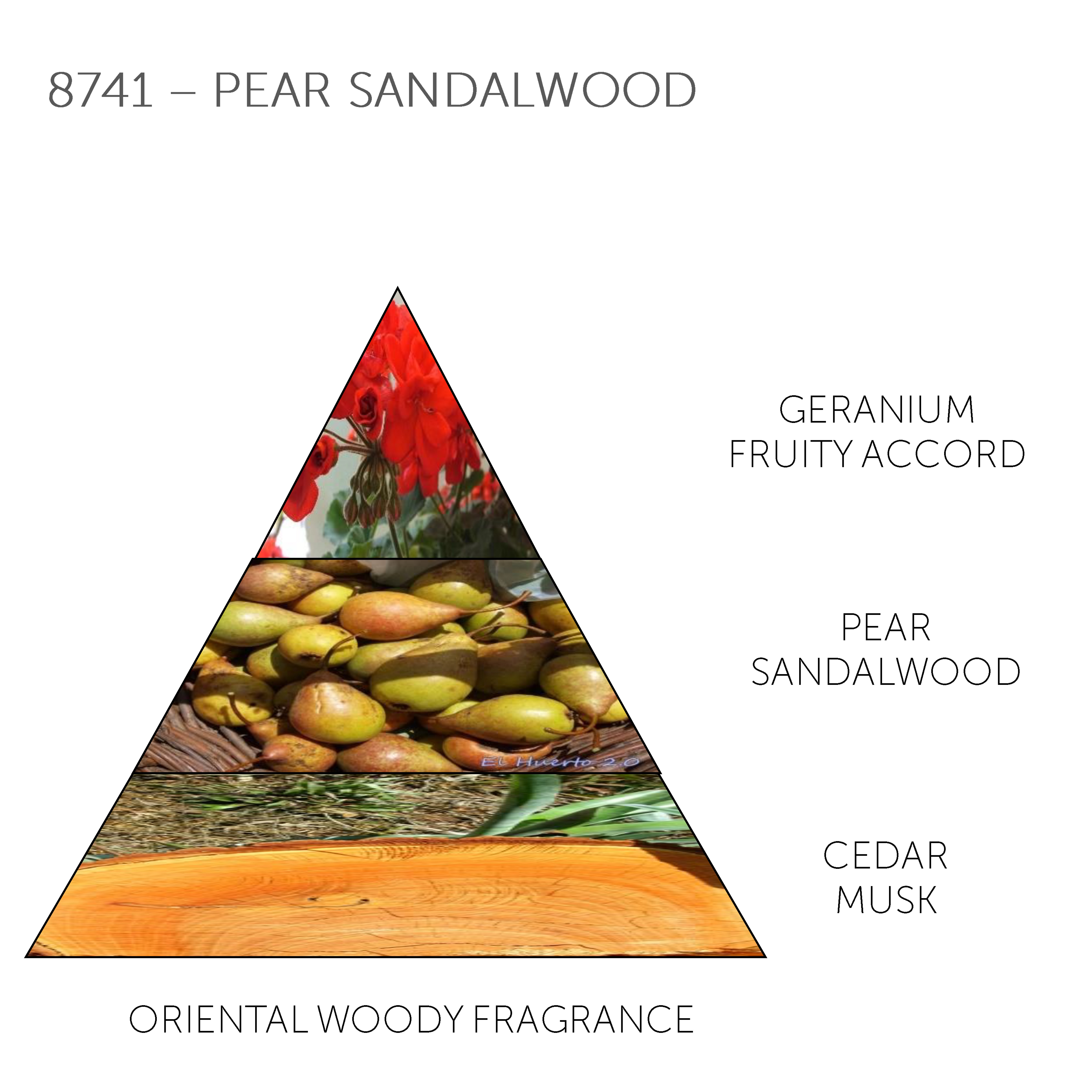 Soap Bar 8741 - Pear Sandalwood