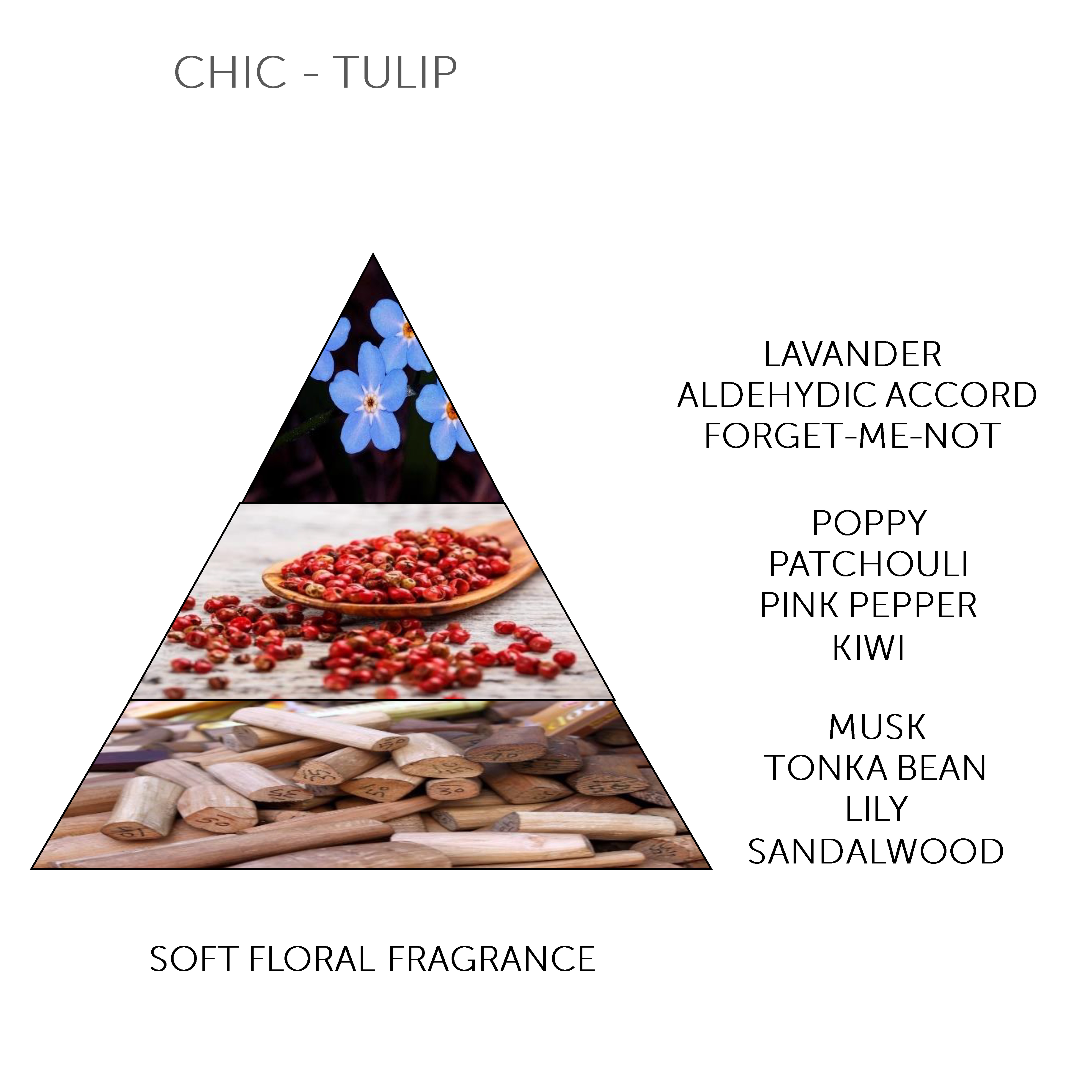 Mini Soap Bar Chic - Tulip